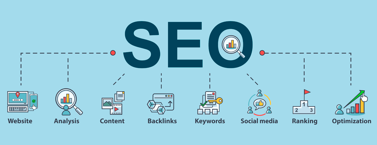 What is SEO?